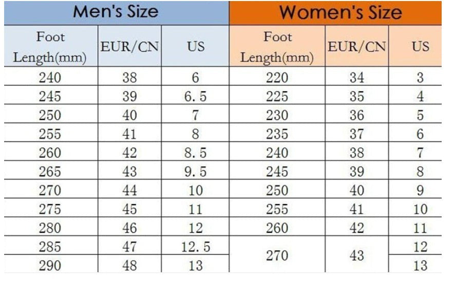 ZOFIA ATELIER LENA orthopedic sandals size chart with men's and women's foot length, EUR/CN, and US sizes.