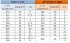 ZOFIA ATELIER LENA orthopedic sandals size chart with men's and women's foot length, EUR/CN, and US sizes.